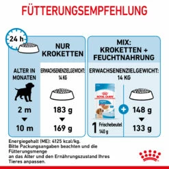 Royal Canin Medium Puppy Trockenfutter Hund -Dechra-verkauf 3182550402132 2905 8