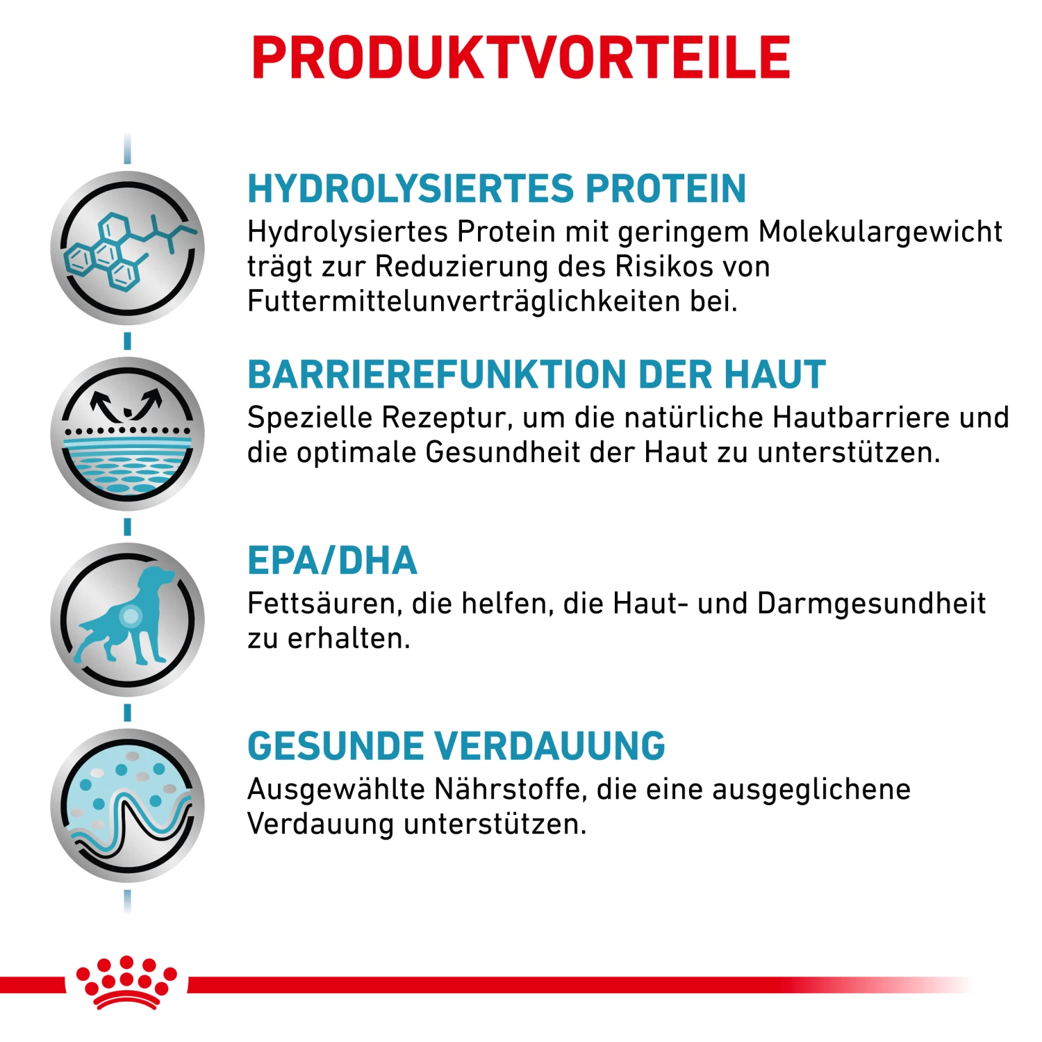 Royal Canin Hypoallergenic Trockenfutter Hund 6 Royal Canin Hypoallergenic Trockenfutter Hund – Bild 4