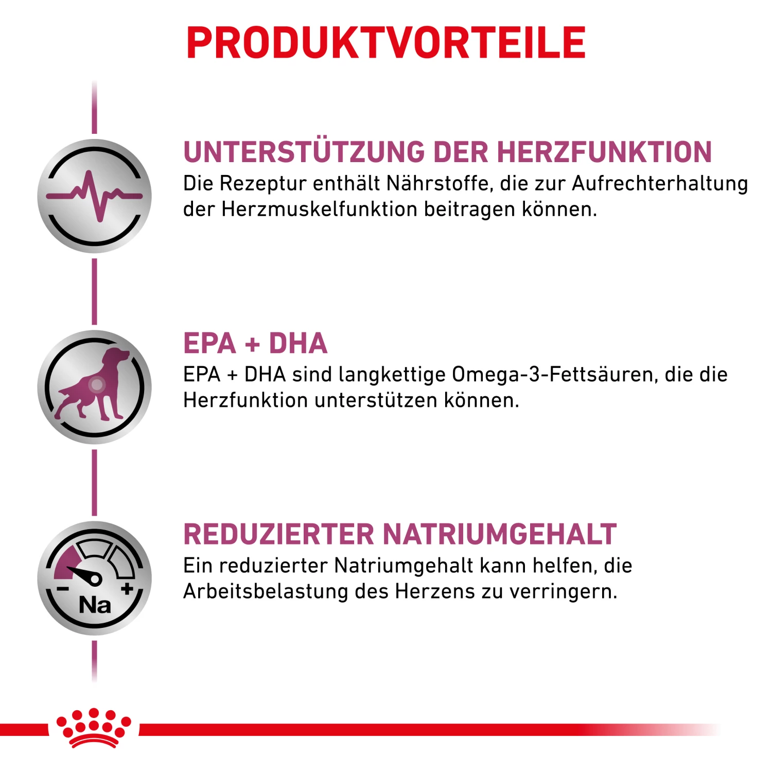 Royal Canin Cardiac Trockenfutter Hund 6 Royal Canin Cardiac Trockenfutter Hund – Bild 4