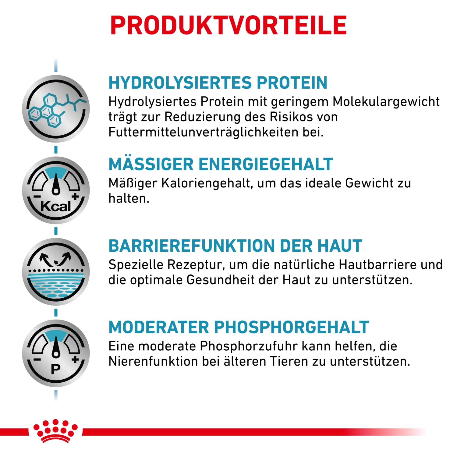 Royal Canin Hypoallergenic Moderate Calorie Trockenfutter Hund 5 Royal Canin Hypoallergenic Moderate Calorie Trockenfutter Hund – Bild 3