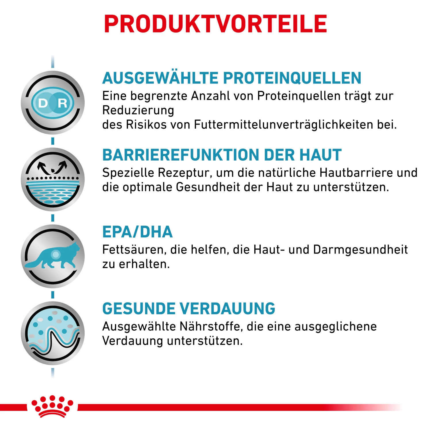 Royal Canin Sensitivity Control Trockenfutter Katze 5 Royal Canin Sensitivity Control Trockenfutter Katze – Bild 3