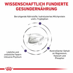 Royal Canin Calm Trockenfutter Katze 11 Royal Canin Calm Trockenfutter Katze -Dechra-verkauf 3182550765367 944 4