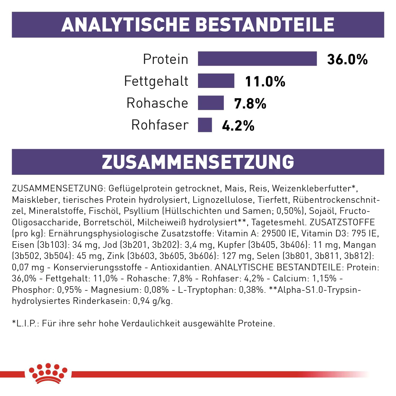 Royal Canin Calm Trockenfutter Katze 9 Royal Canin Calm Trockenfutter Katze – Bild 7