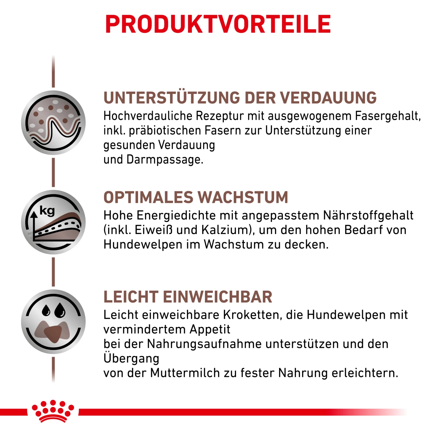 Royal Canin Gastrointestinal Puppy Trockenfutter Hund 6 Royal Canin Gastrointestinal Puppy Trockenfutter Hund – Bild 4