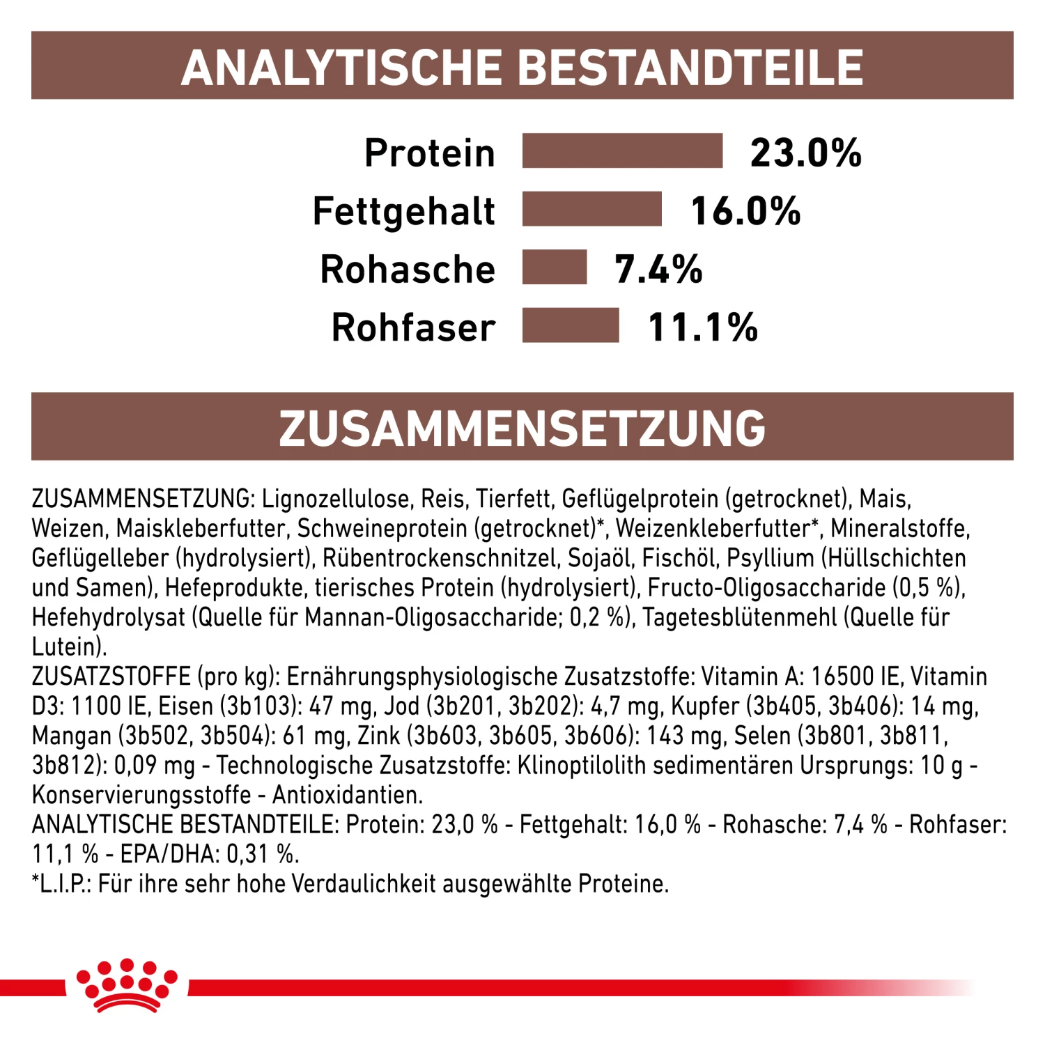 Royal Canin Gastrointestinal High Fibre Trockenfutter Hund 8 Royal Canin Gastrointestinal High Fibre Trockenfutter Hund – Bild 6