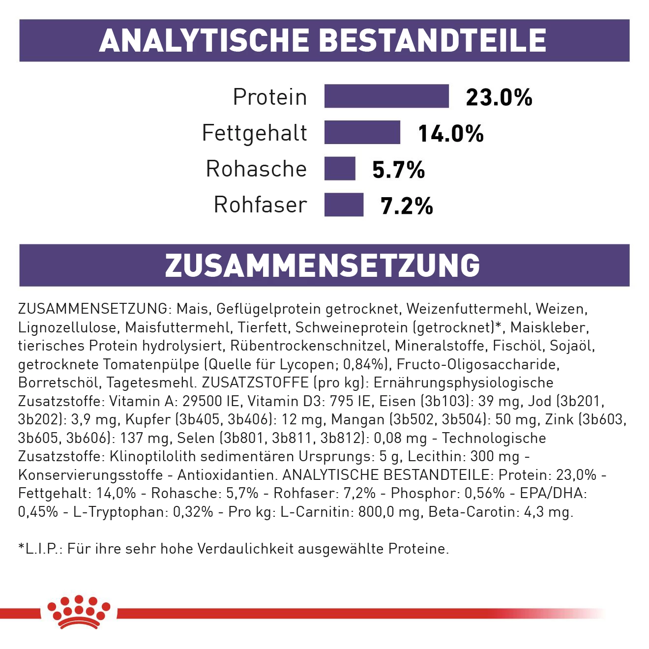 Royal Canin Mature Consult Medium Dogs Trockenfutter Hund 9 Royal Canin Mature Consult Medium Dogs Trockenfutter Hund – Bild 7
