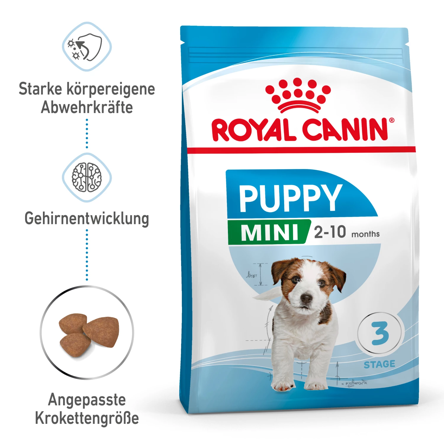 Royal Canin Mini Puppy Trockenfutter Für Welpen Kleiner Hunderassen 3 Royal Canin Mini Puppy Trockenfutter Für Welpen Kleiner Hunderassen