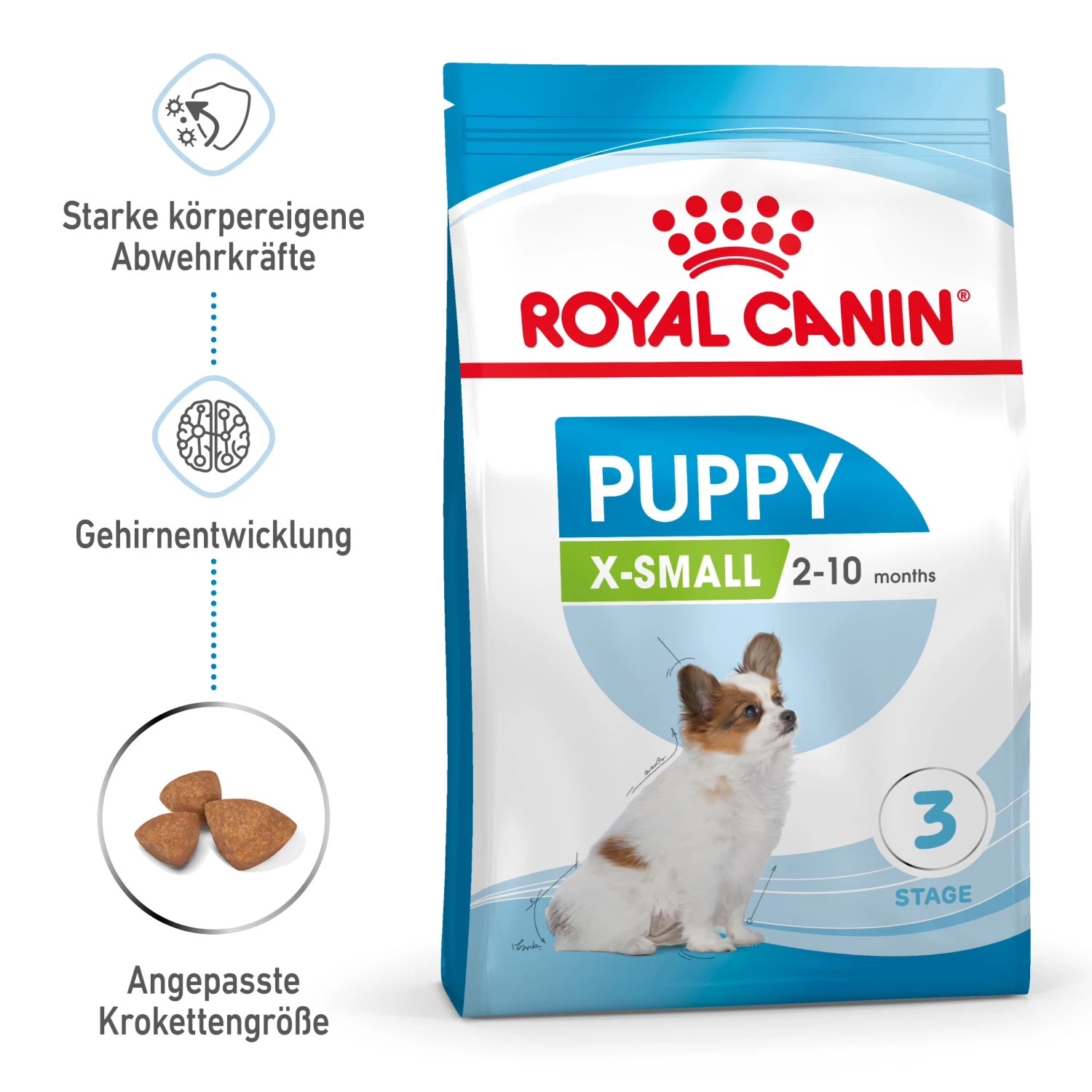 Royal Canin X-Small Puppy Trockenfutter Für Welpen Sehr Kleiner Hunderassen 3 Royal Canin X-Small Puppy Trockenfutter Für Welpen Sehr Kleiner Hunderassen