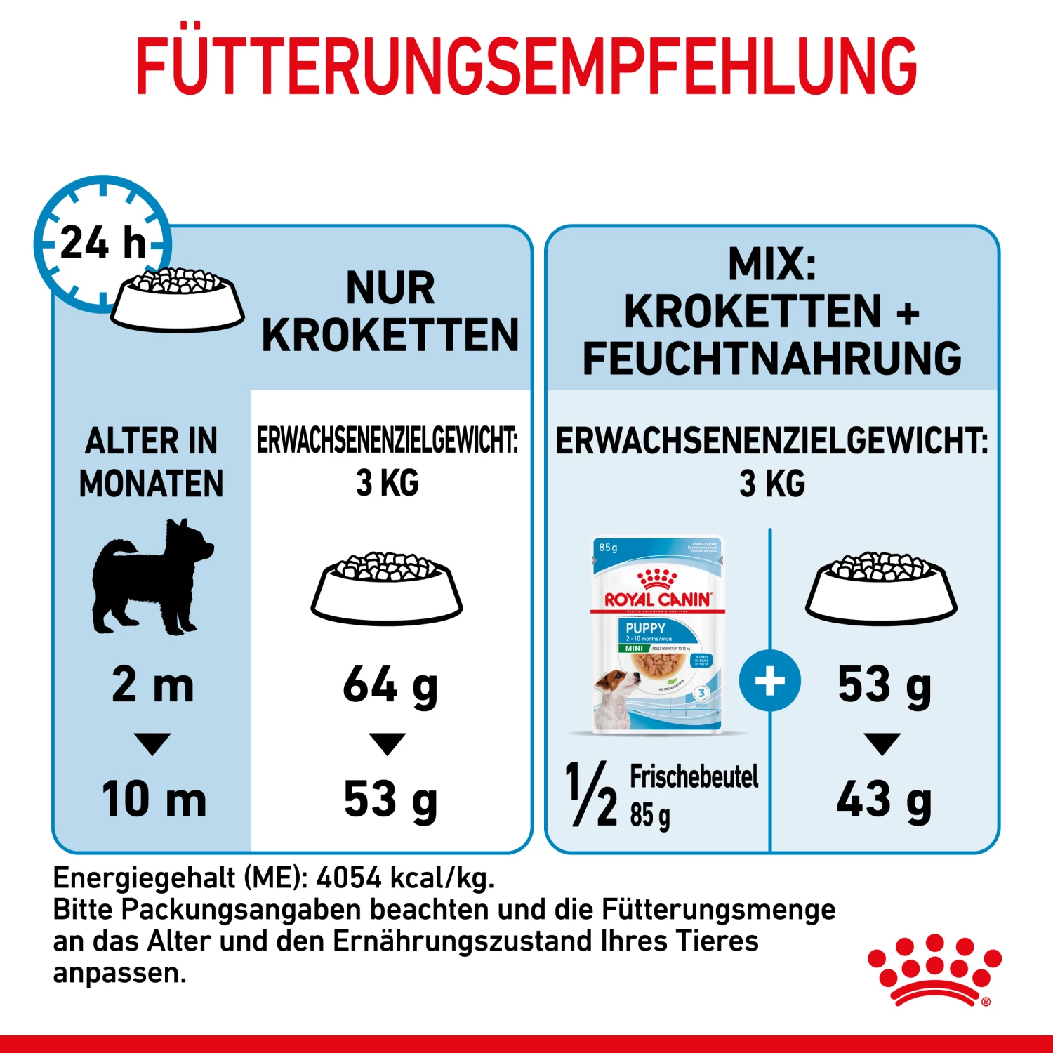 Royal Canin X-Small Puppy Trockenfutter Für Welpen Sehr Kleiner Hunderassen 8 Royal Canin X-Small Puppy Trockenfutter Für Welpen Sehr Kleiner Hunderassen – Bild 6