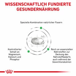 Royal Canin Satiety Small Dogs Trockenfutter Hund 11 Royal Canin Satiety Small Dogs Trockenfutter Hund -Dechra-verkauf 3182550831123 938 4