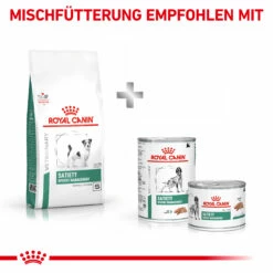 Royal Canin Satiety Small Dogs Trockenfutter Hund 15 Royal Canin Satiety Small Dogs Trockenfutter Hund -Dechra-verkauf 3182550831123 938 9