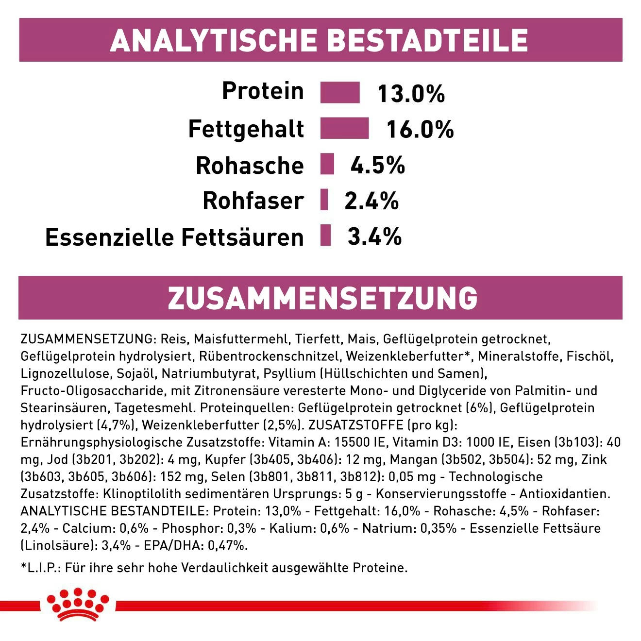 Royal Canin Renal Special Trockenfutter Hund 7 Royal Canin Renal Special Trockenfutter Hund – Bild 6