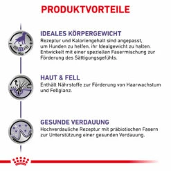 Royal Canin Neutered Adult Medium Dogs Trockenfutter Hund -Dechra-verkauf 3182550925204 6648 5