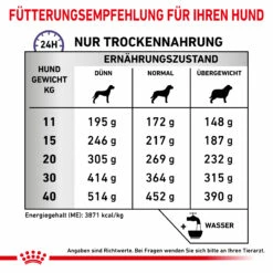 Royal Canin Dental Medium & Large Dogs Trockenfutter Hund -Dechra-verkauf 3182550925310 328 6