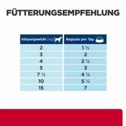 Hill's Prescription Diet Canine I/d Stress Mini Ragout 7 Hill's Prescription Diet Canine I/d Stress Mini Ragout -Dechra-verkauf 52742039817 feedingguide