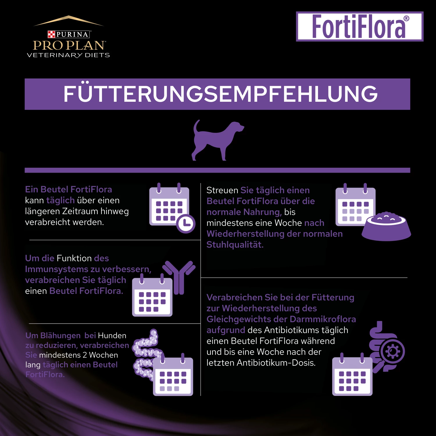 Purina PRO PLAN Forti Flora Hund 6 Purina PRO PLAN Forti Flora Hund – Bild 4