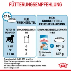 Royal Canin Medium Puppy Welpenfutter Nassfutter 10 X 140 G 14 Royal Canin Medium Puppy Welpenfutter Nassfutter 10 X 140 G -Dechra-verkauf 9003579008324 4711 7