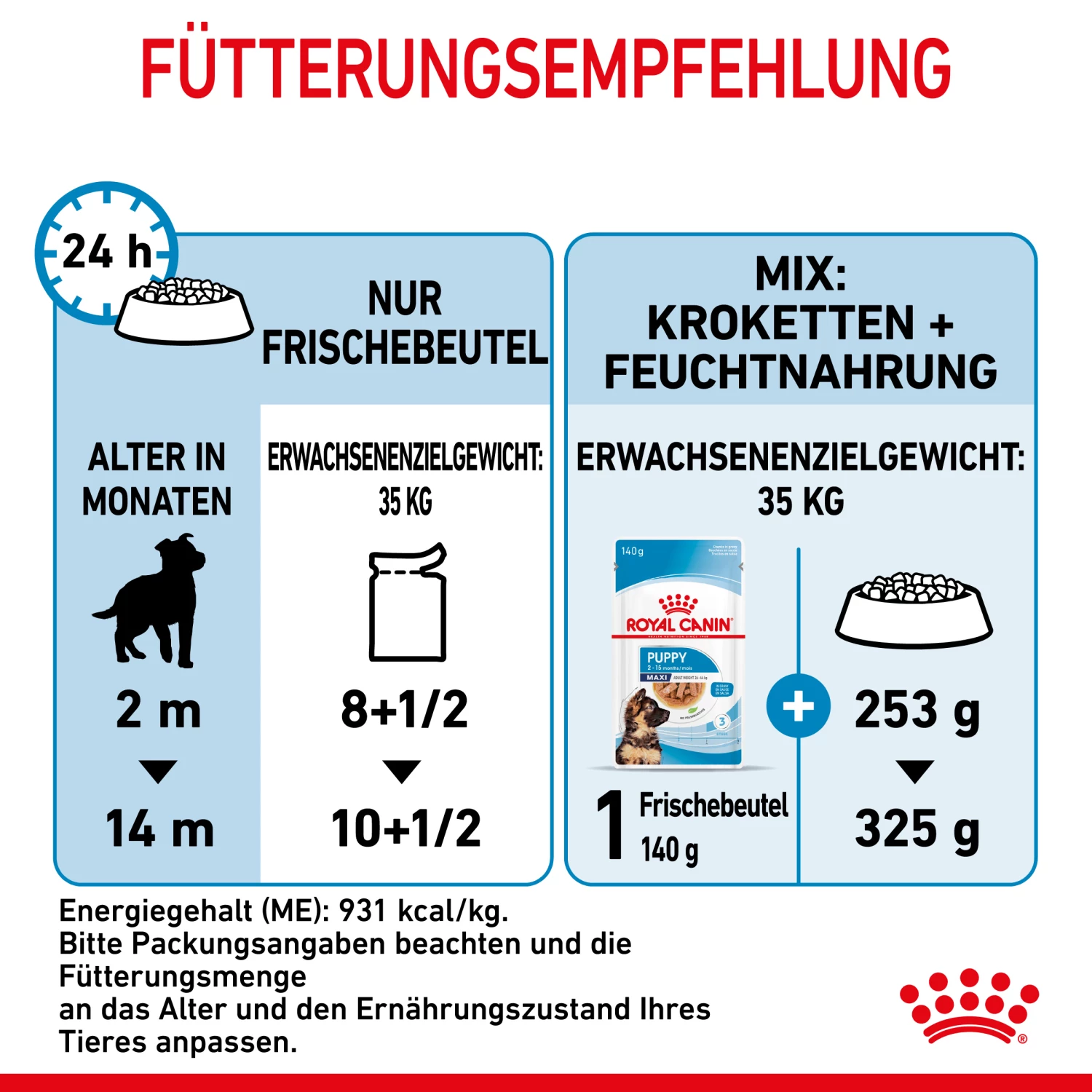 Royal Canin Maxi Puppy Welpenfutter Nass Für Große Hunde 8 Royal Canin Maxi Puppy Welpenfutter Nass Für Große Hunde – Bild 6