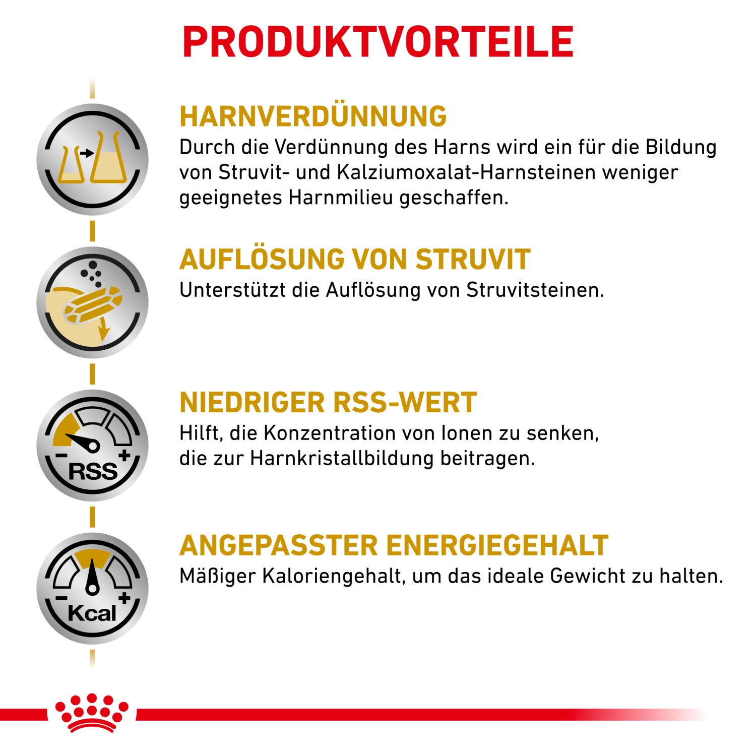 Royal Canin Urinary S/O Moderate Calorie Nassfutter Katze 5 Royal Canin Urinary S/O Moderate Calorie Nassfutter Katze – Bild 3