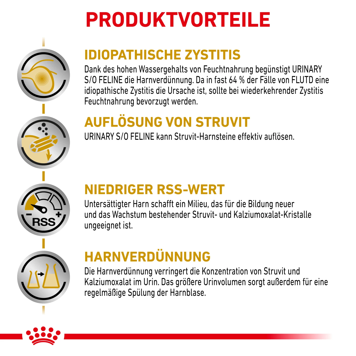 Royal Canin Urinary S/O Mousse Nassfutter Katze 5 Royal Canin Urinary S/O Mousse Nassfutter Katze – Bild 3