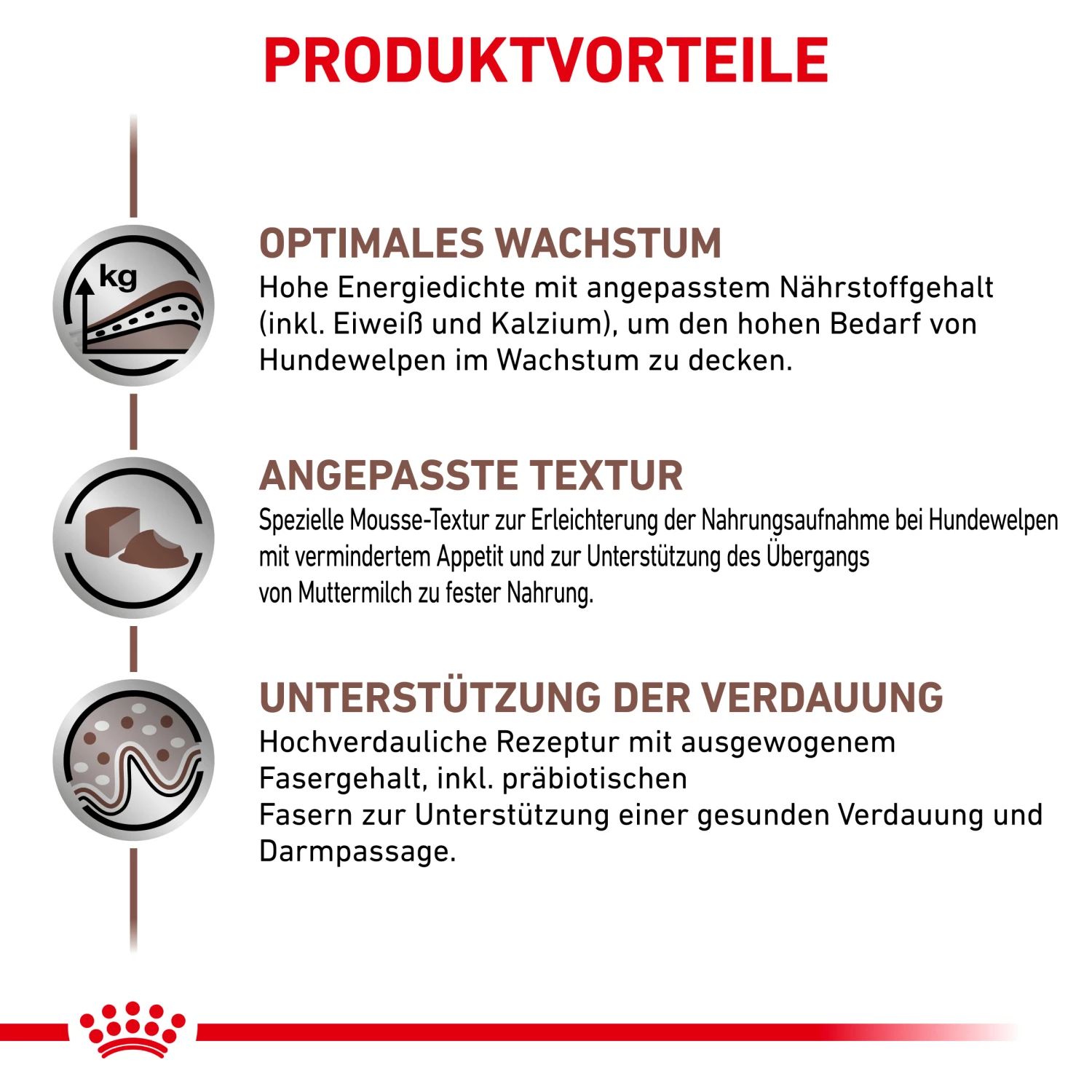 Royal Canin Gastrointestinal Puppy Nassfutter Für Hundewelpen 12x195 G 4 Royal Canin Gastrointestinal Puppy Nassfutter Für Hundewelpen 12x195 G – Bild 2