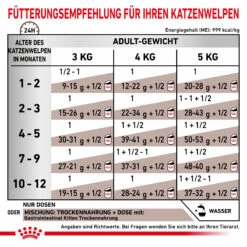 Royal Canin Gastrointestinal Kitten Nassfutter Für Katzenwelpen 10 Royal Canin Gastrointestinal Kitten Nassfutter Für Katzenwelpen -Dechra-verkauf 9003579013410 47 3