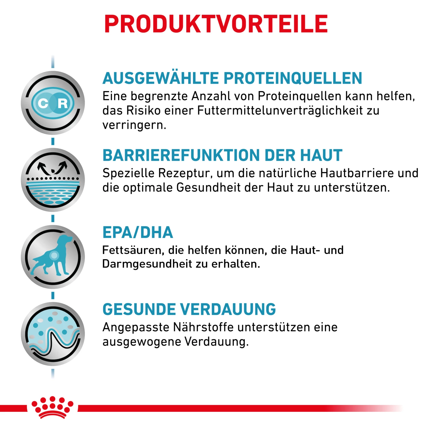 Royal Canin Sensitivity Control Huhn Mit Reis Nassfutter Hund 4 Royal Canin Sensitivity Control Huhn Mit Reis Nassfutter Hund – Bild 2