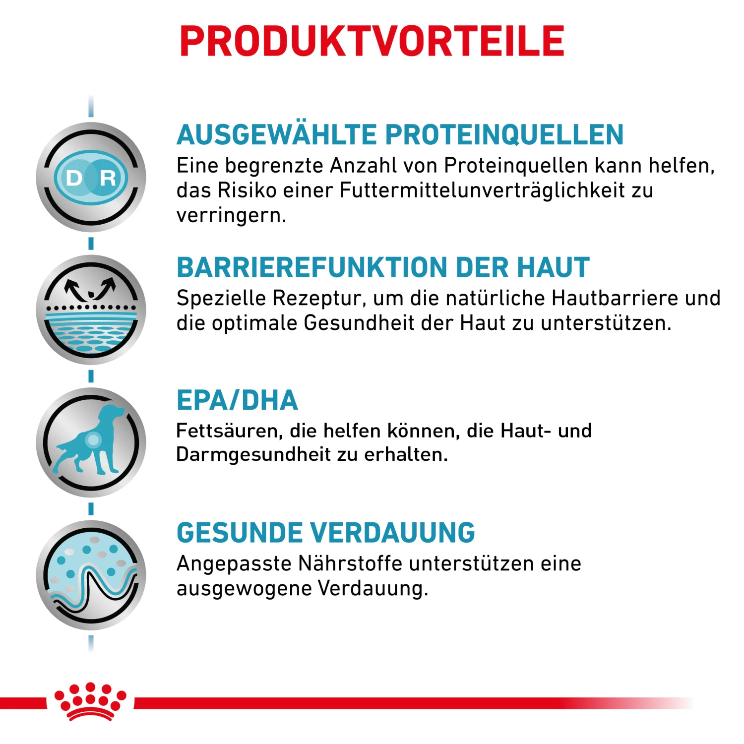 Royal Canin Sensitivity Control Ente Mit Reis Nassfutter Hund 4 Royal Canin Sensitivity Control Ente Mit Reis Nassfutter Hund – Bild 2