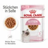 Royal Canin Kitten Nassfutter In Soße Für Kätzchen 12 X 85 G -Dechra-verkauf 9003579308745 4501 1