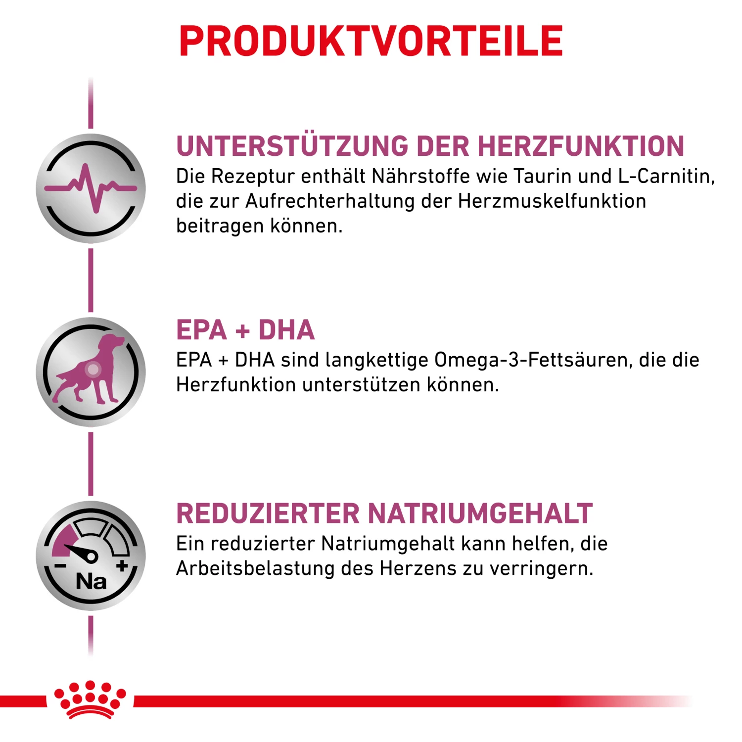 Royal Canin Cardiac Mousse Nassfutter Hund 4 Royal Canin Cardiac Mousse Nassfutter Hund – Bild 2