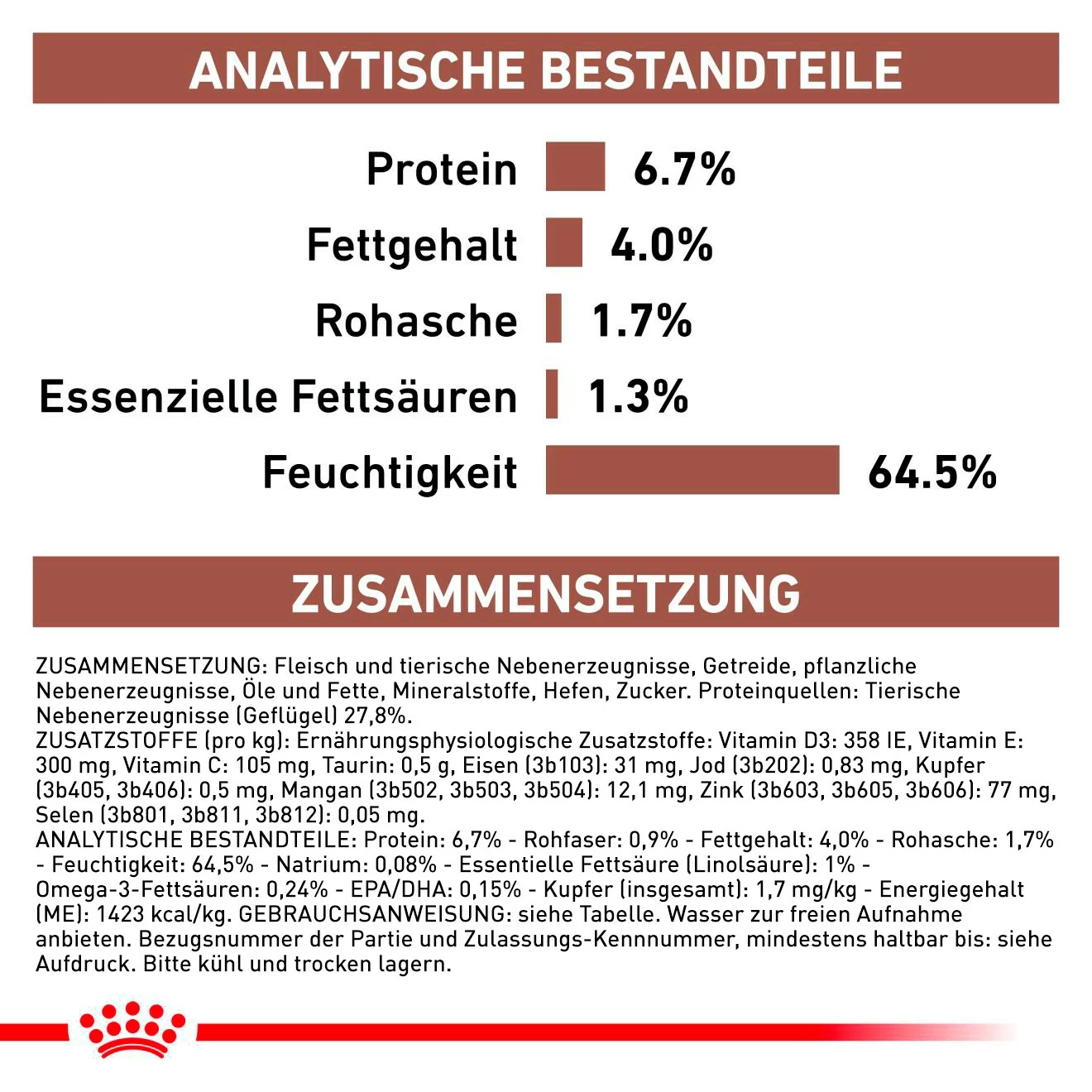 Royal Canin Hepatic Nassfutter Hund 6 Royal Canin Hepatic Nassfutter Hund – Bild 4