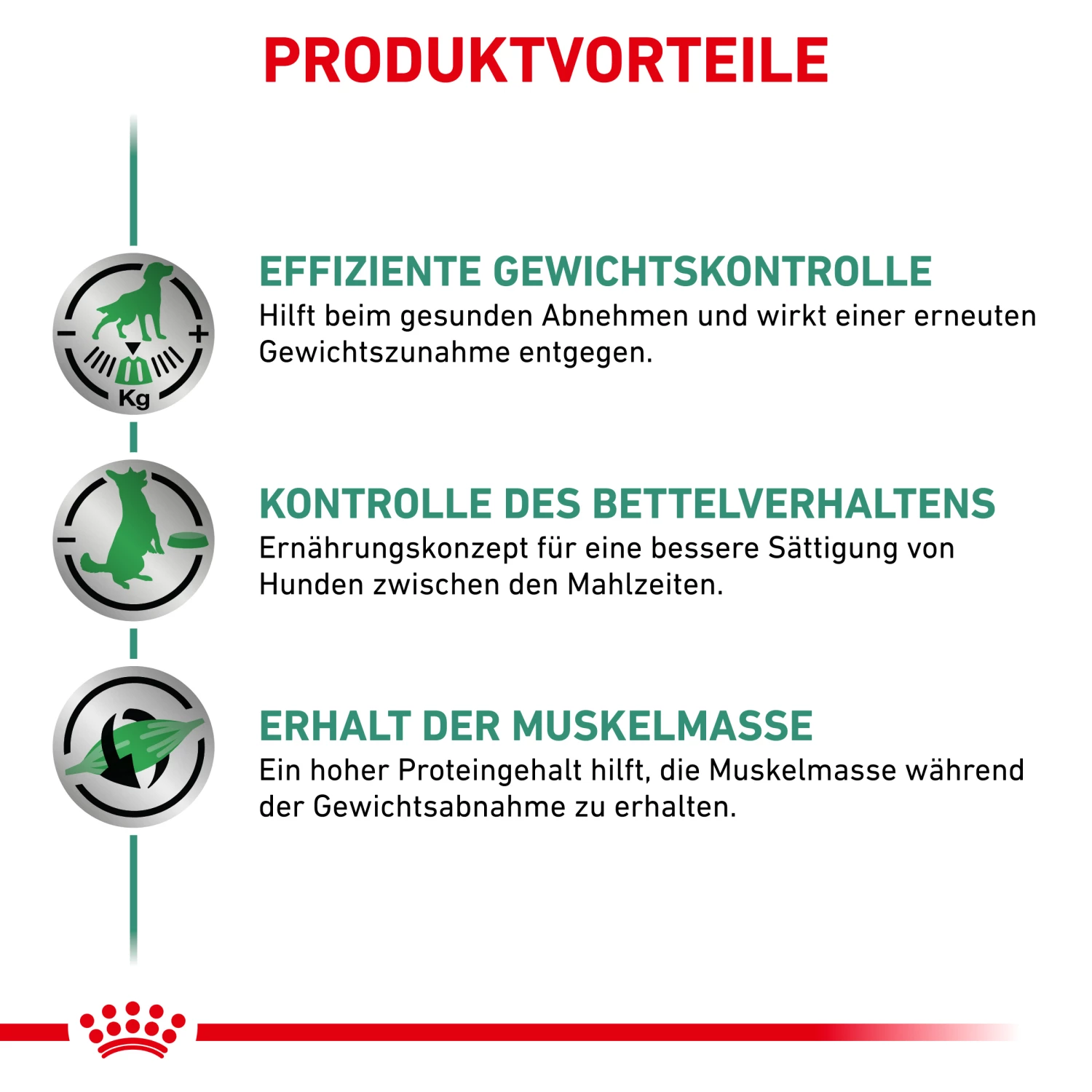 Royal Canin Satiety Weight Management Nassfutter Hunde 4 Royal Canin Satiety Weight Management Nassfutter Hunde – Bild 2