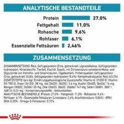 Royal Canin Sensitivity Control Trockenfutter Katze 13 Royal Canin Sensitivity Control Trockenfutter Katze -Dechra-verkauf sens katze trocken zusammen